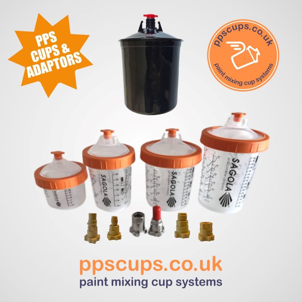 What Is The PPS System? - PPS Cups UK
